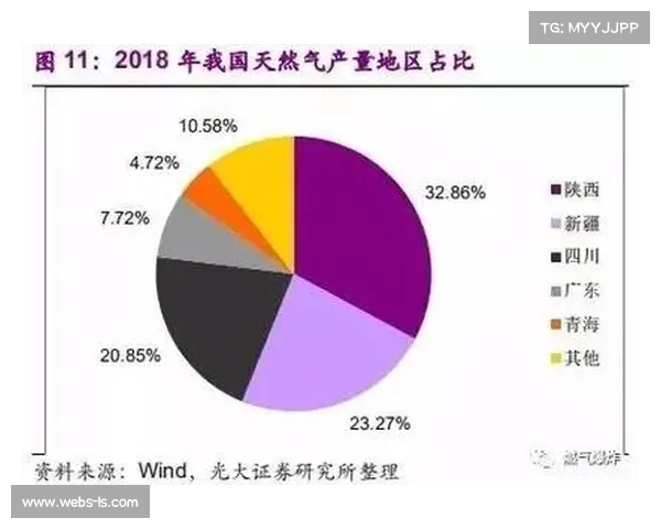 财务公平法案对中游球队竞争力和生存状况的深度影响分析 财务公平法案对中游球队竞争力和生存状况的深度影响分析